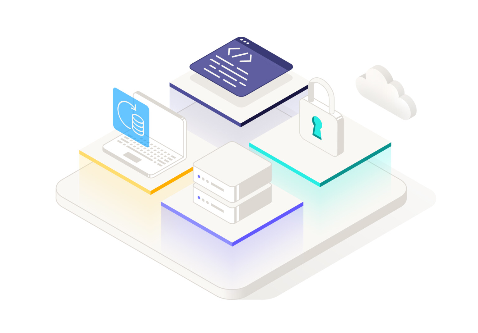 Comparison table: commercetools vs. SAP Commerce Cloud