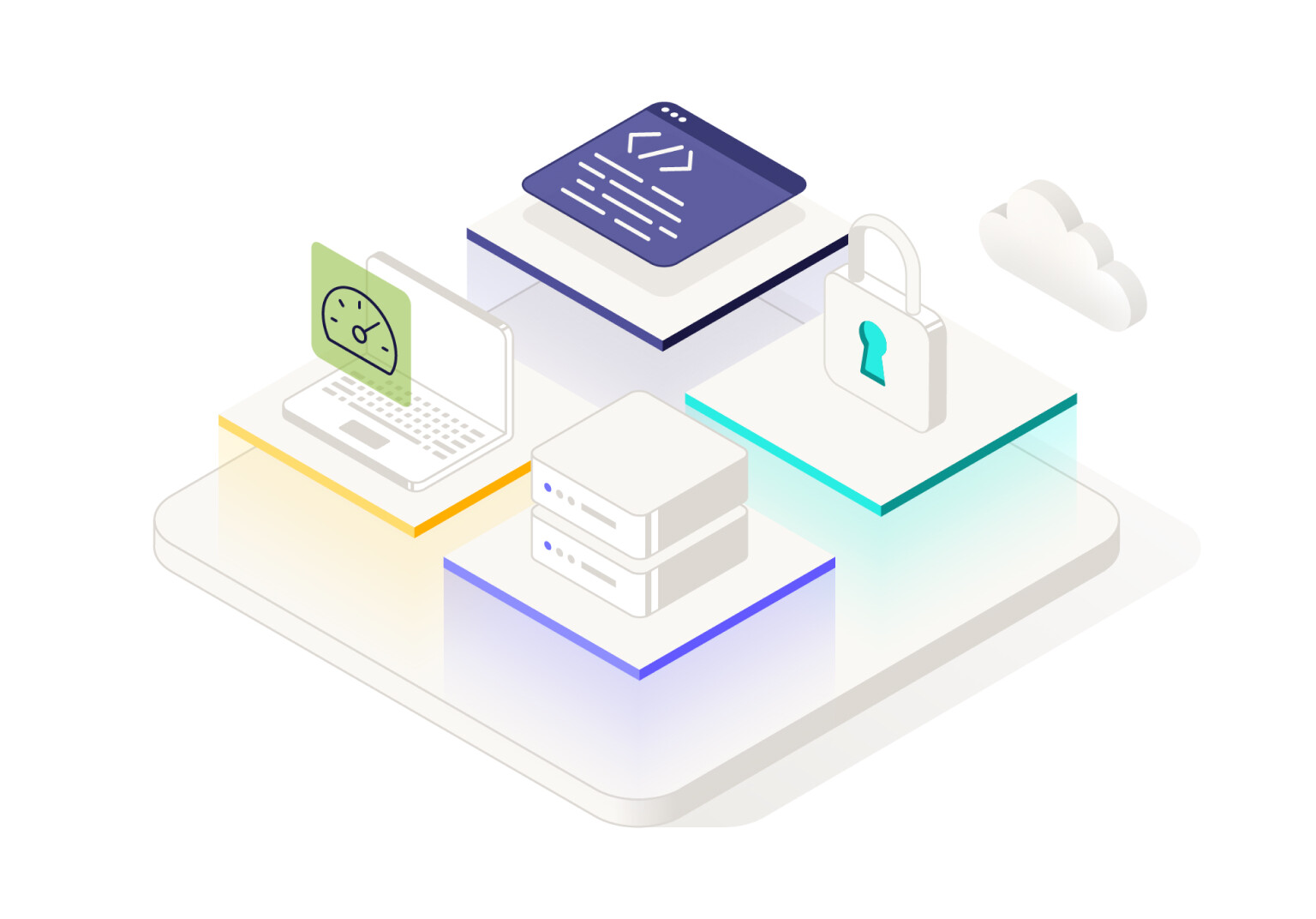 Comparison Table: commercetools vs Shopify