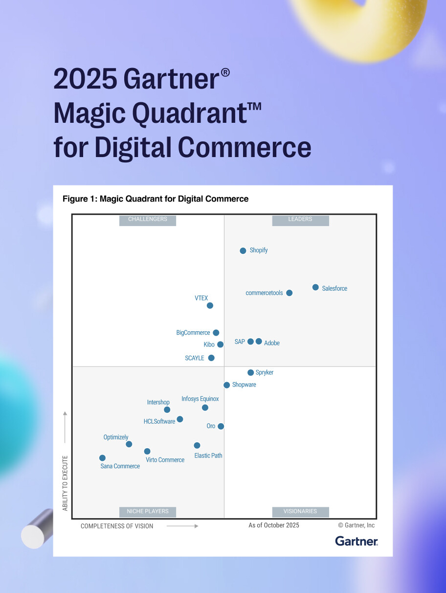2025 Gartner® Magic Quadrant™ for Digital Commerce