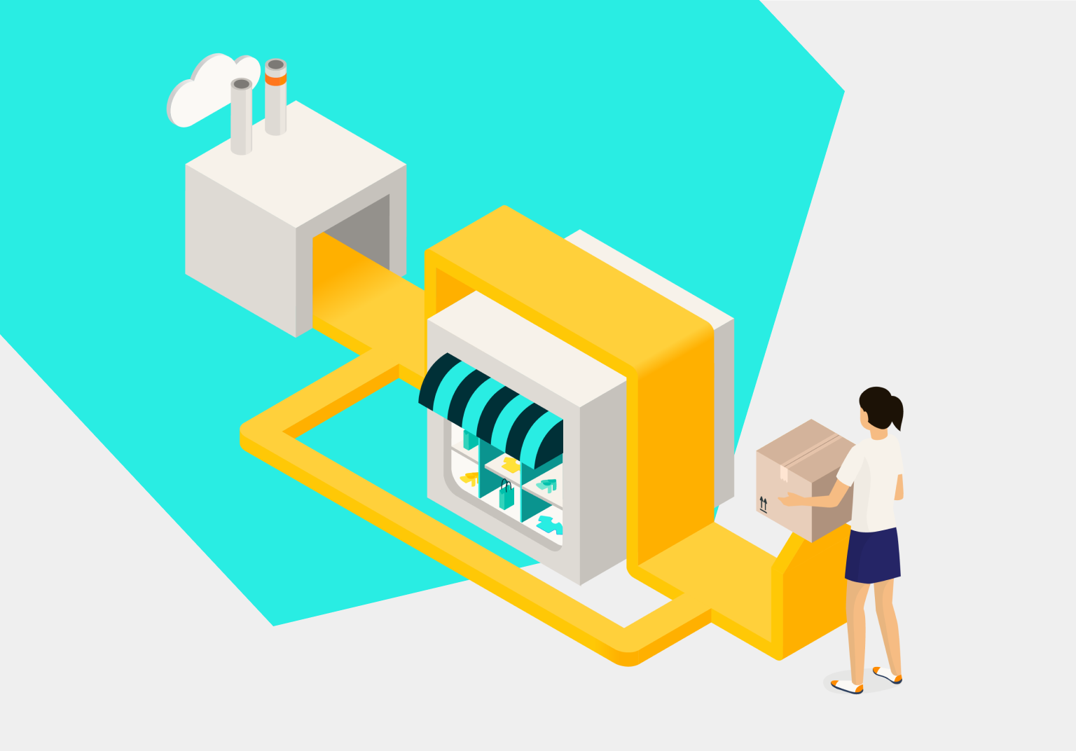 The Direct Seller’s Guide to commercetools