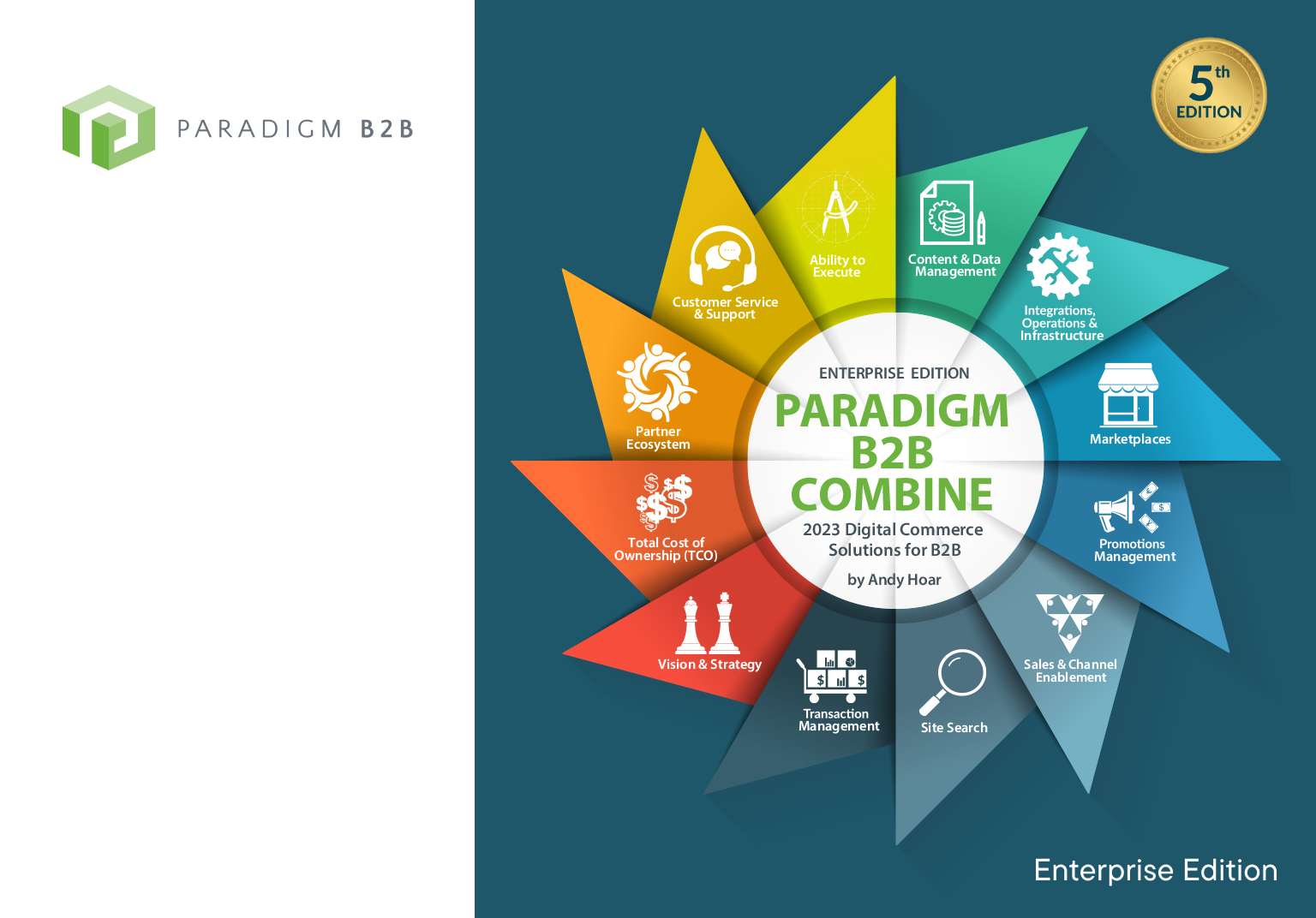 B2B Paradigm Combine Enterprise 2023