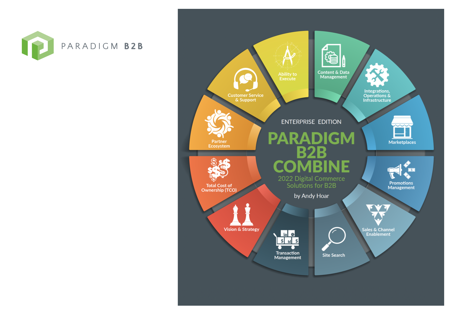 B2B Paradigm Combine Enterprise 2022