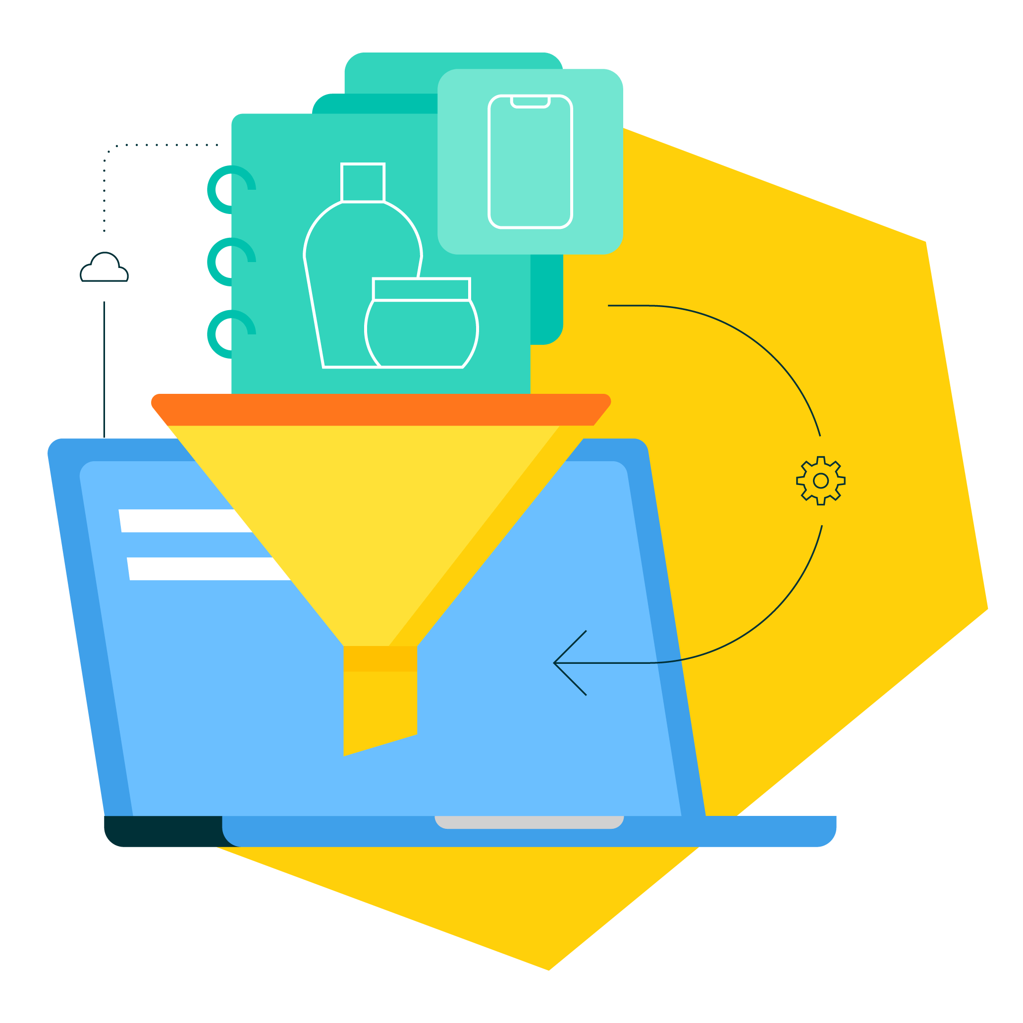 commercetools commerce possibilities B2B Complex product Catalog