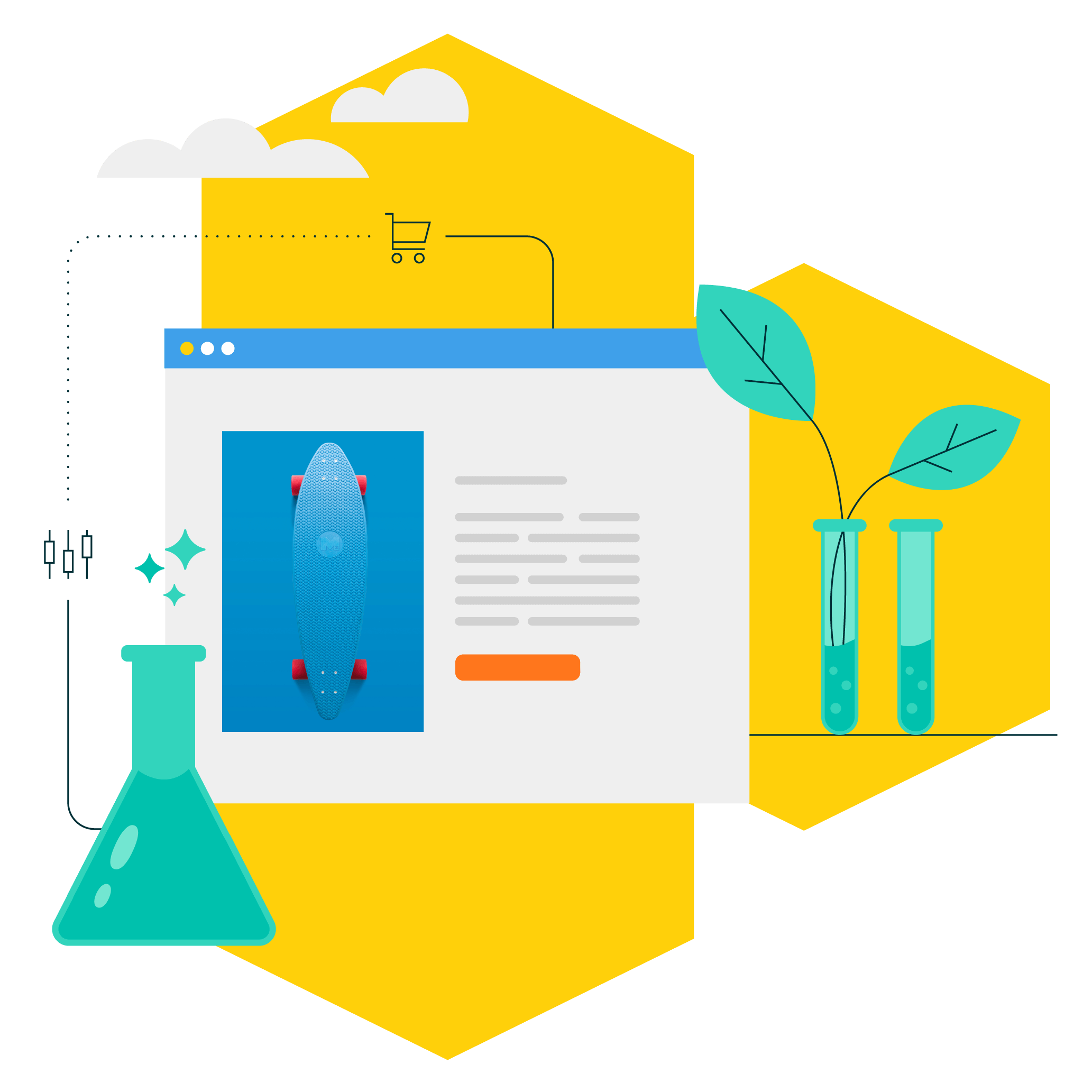 commercetools commerce possibilities B2C Easy to Experiment