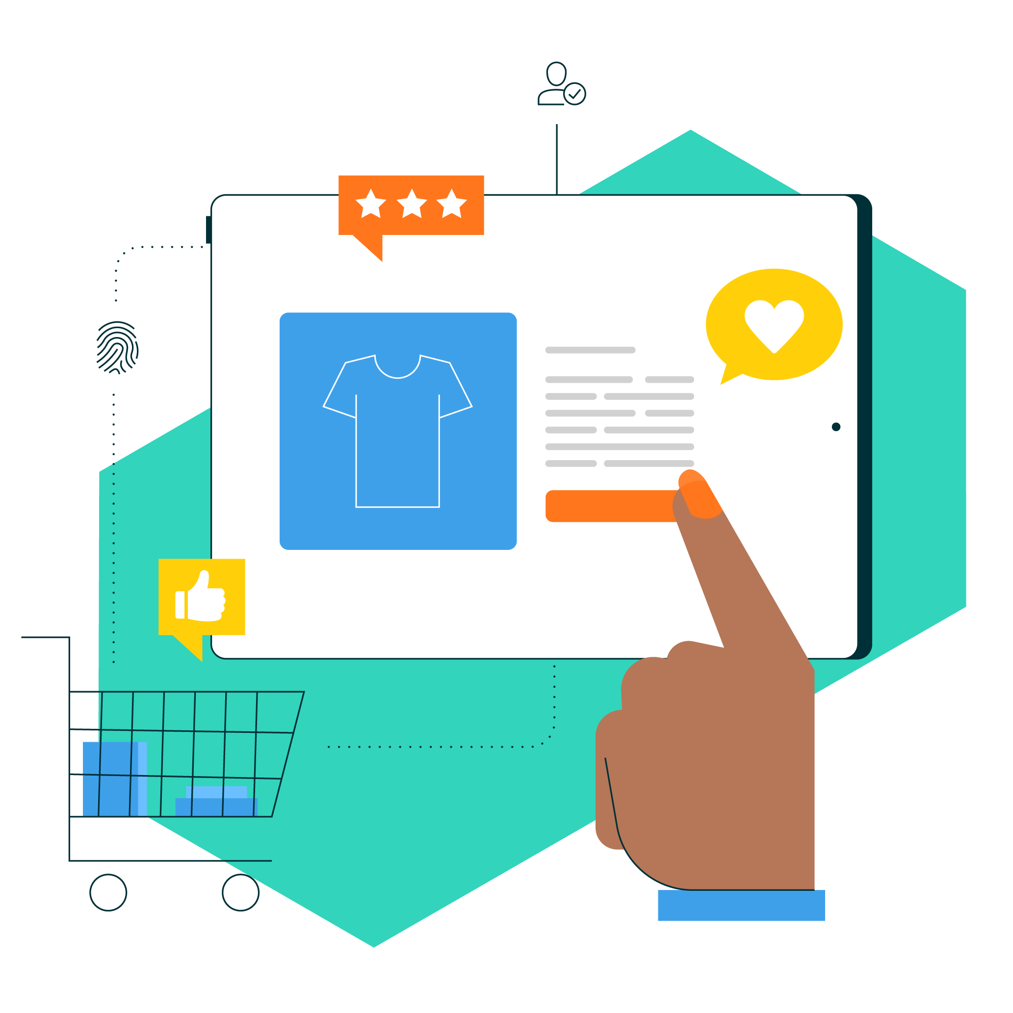 commercetools commerce possibilities B2C Designing the Customer Experiences