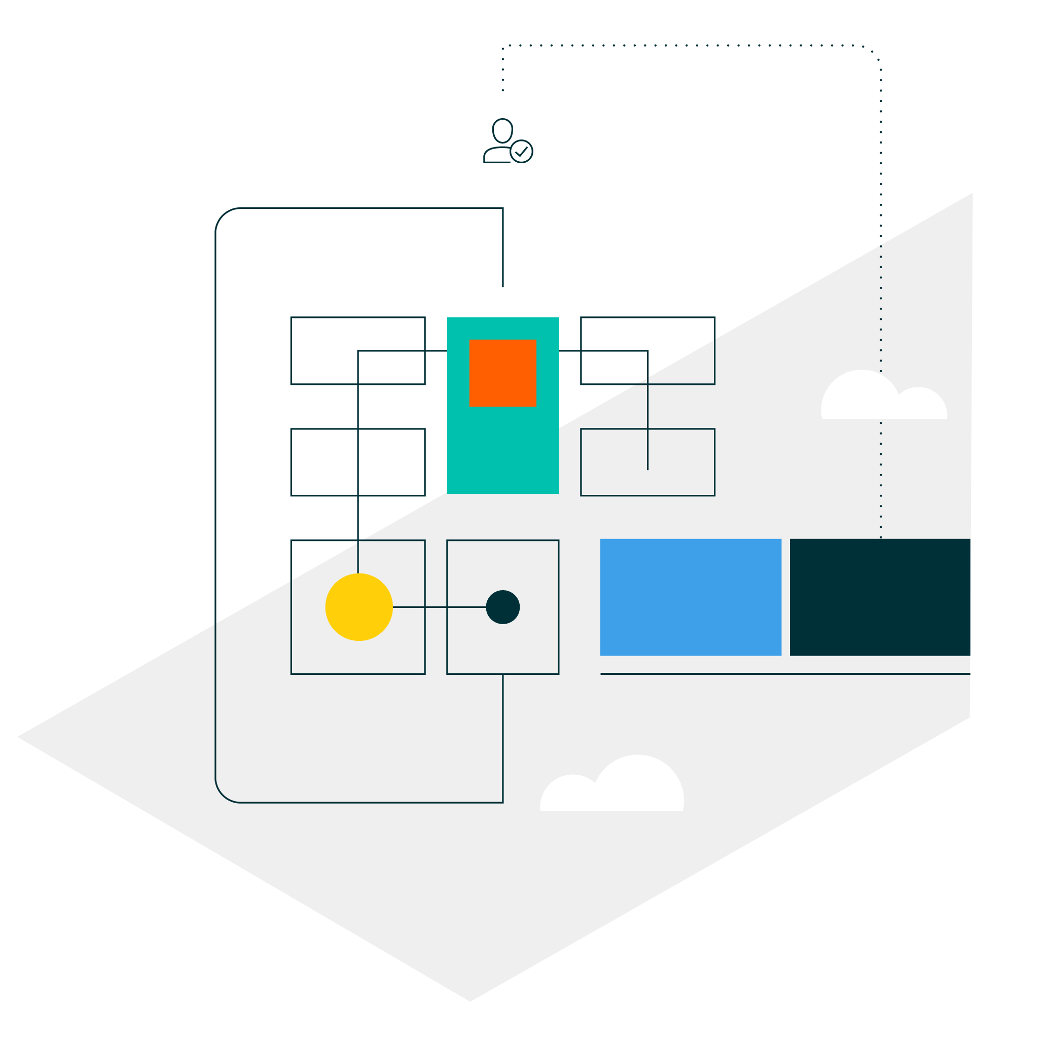 commercetools commerce possibilities D2C immediate response to customer needs & suggestions