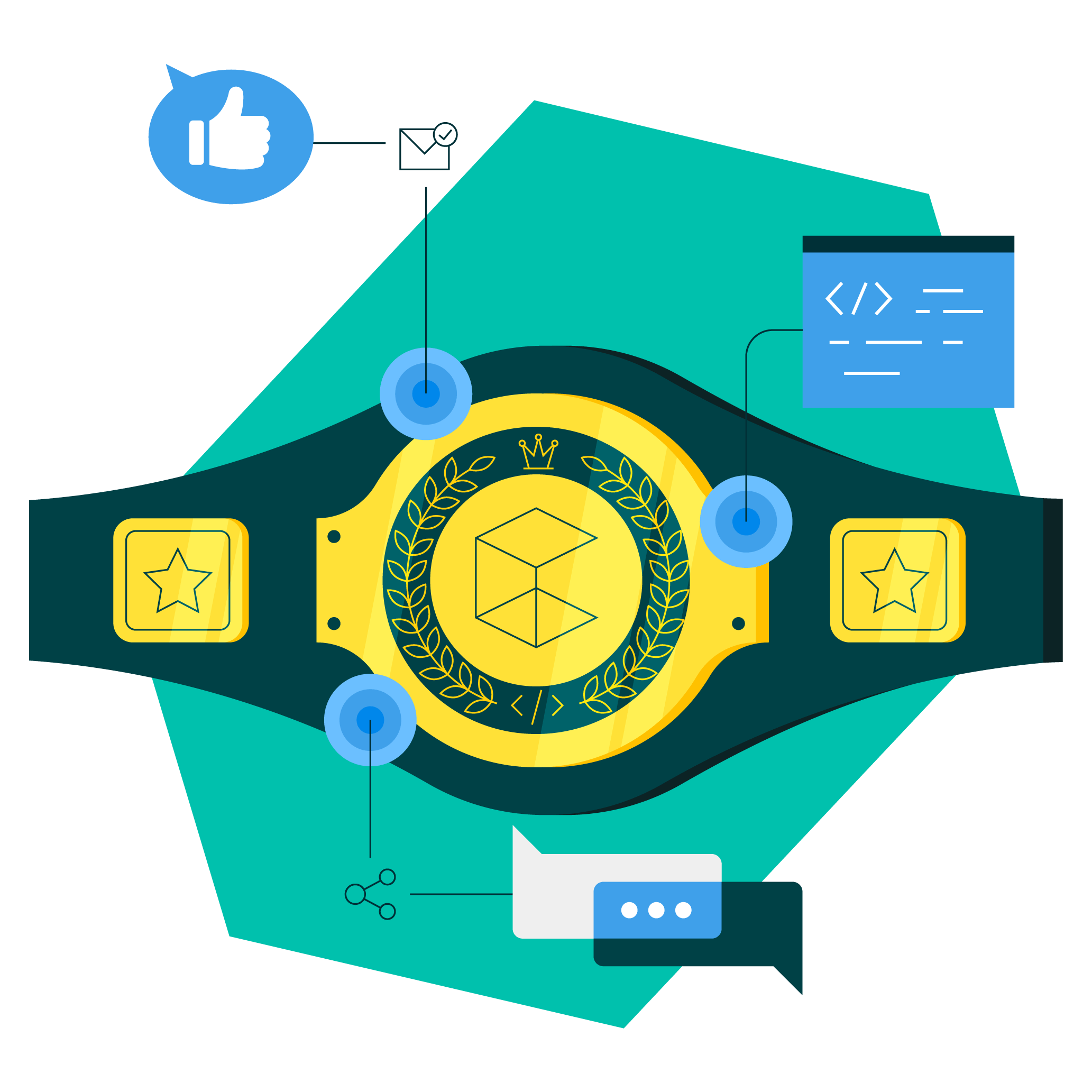 commercetools Champions Activities