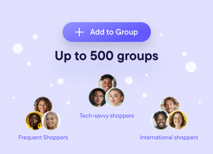 A diagram showing a large audience being segmented into multiple unique groups for hyper-targeted pricing and promotions.