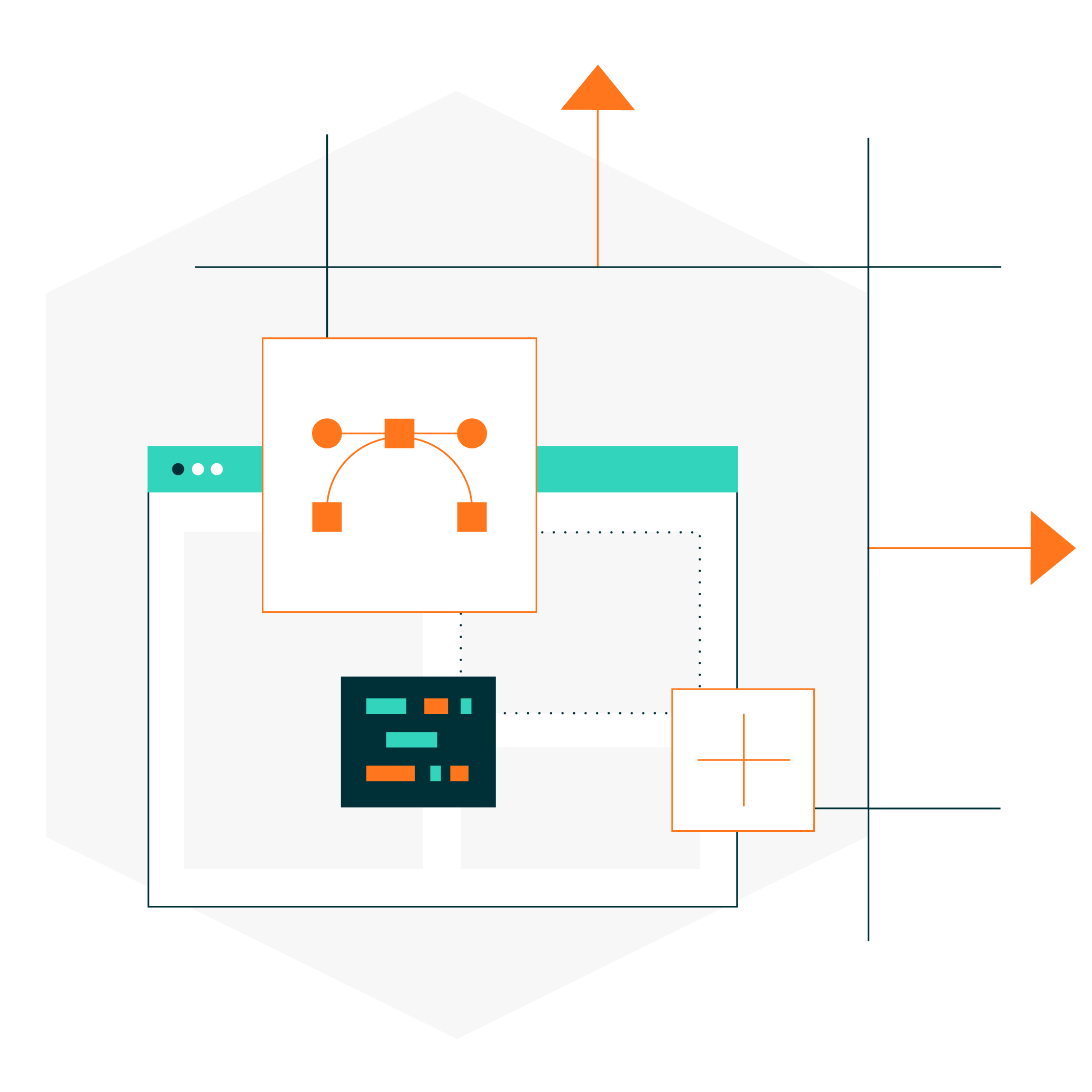 commercetools Features Developer Tooling Extensibility