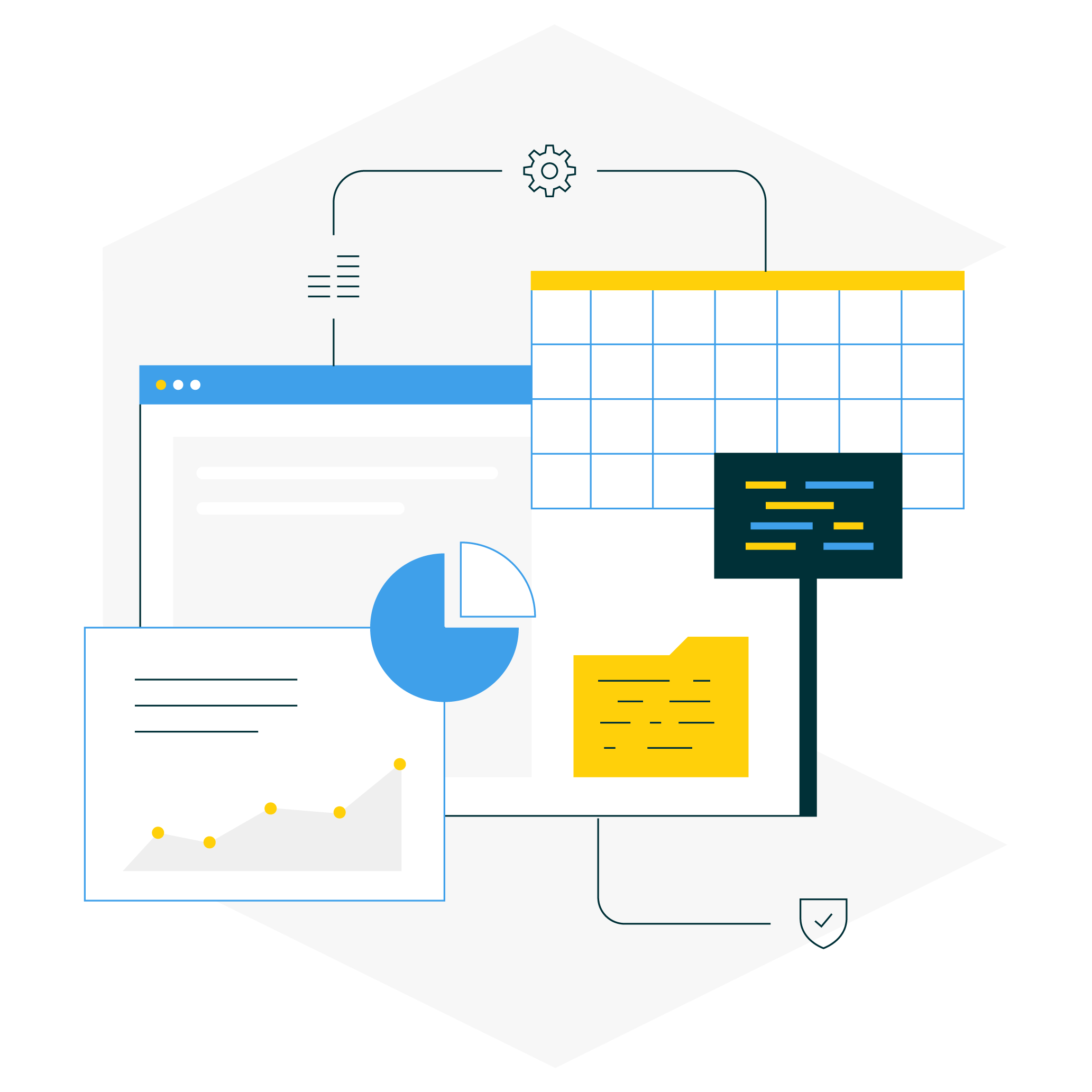 commercetools Features Machine Learning Possibilities