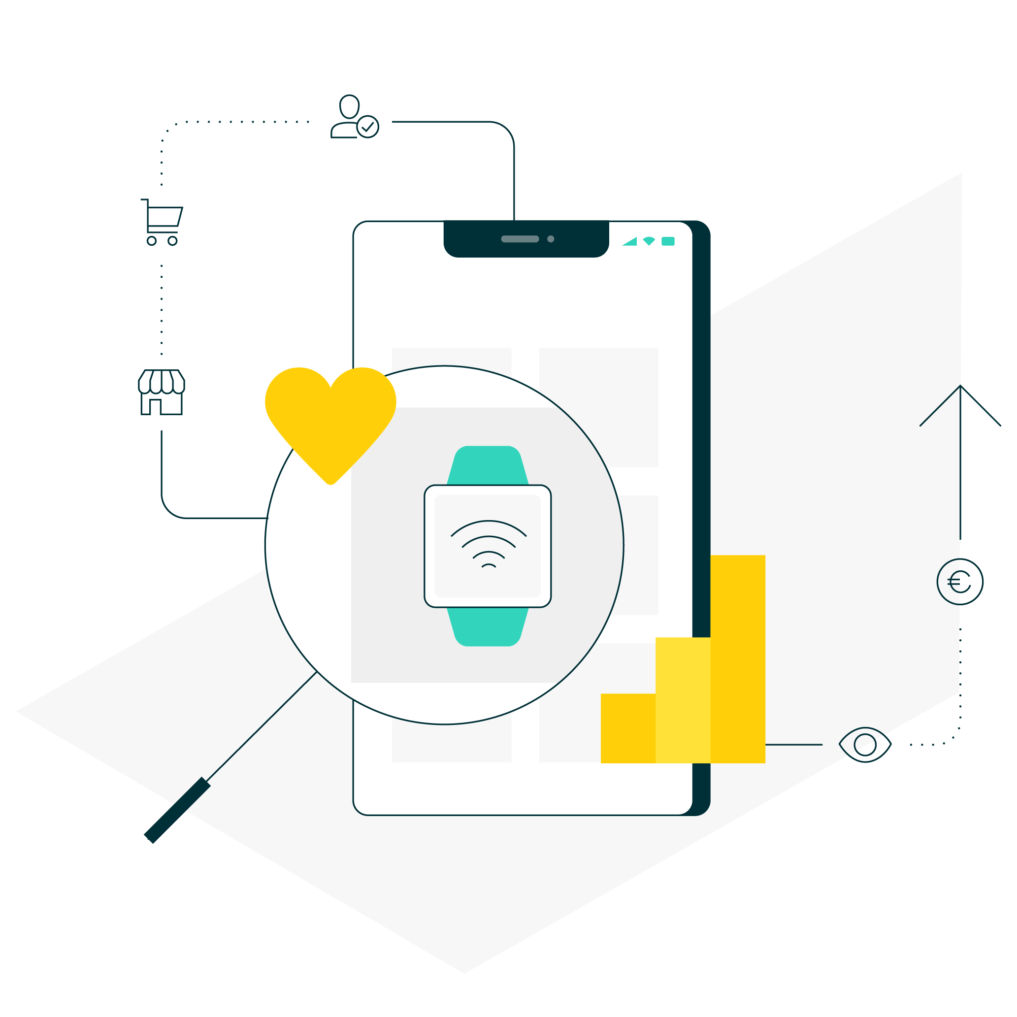 commercetools Features Machine Learning Customer Experience Enhancement