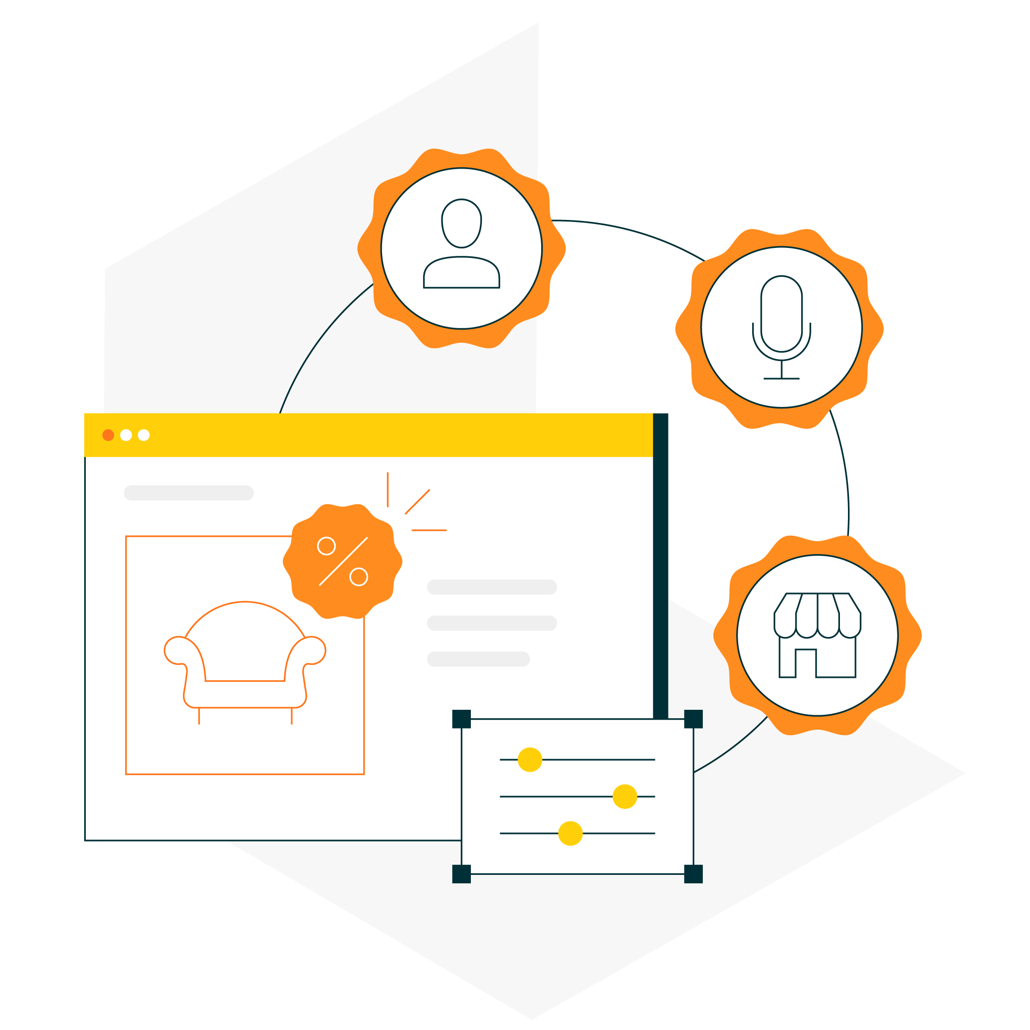 commercetools Features Unified Cart Discount Handling
