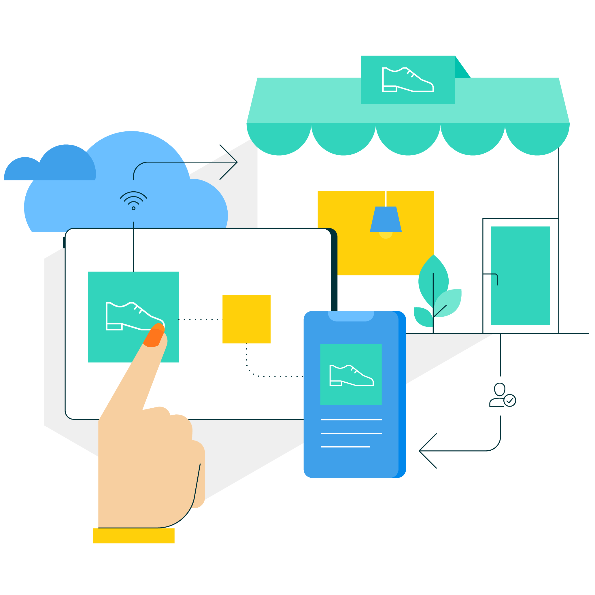 commercetools Industries Retail consistent brand experiences