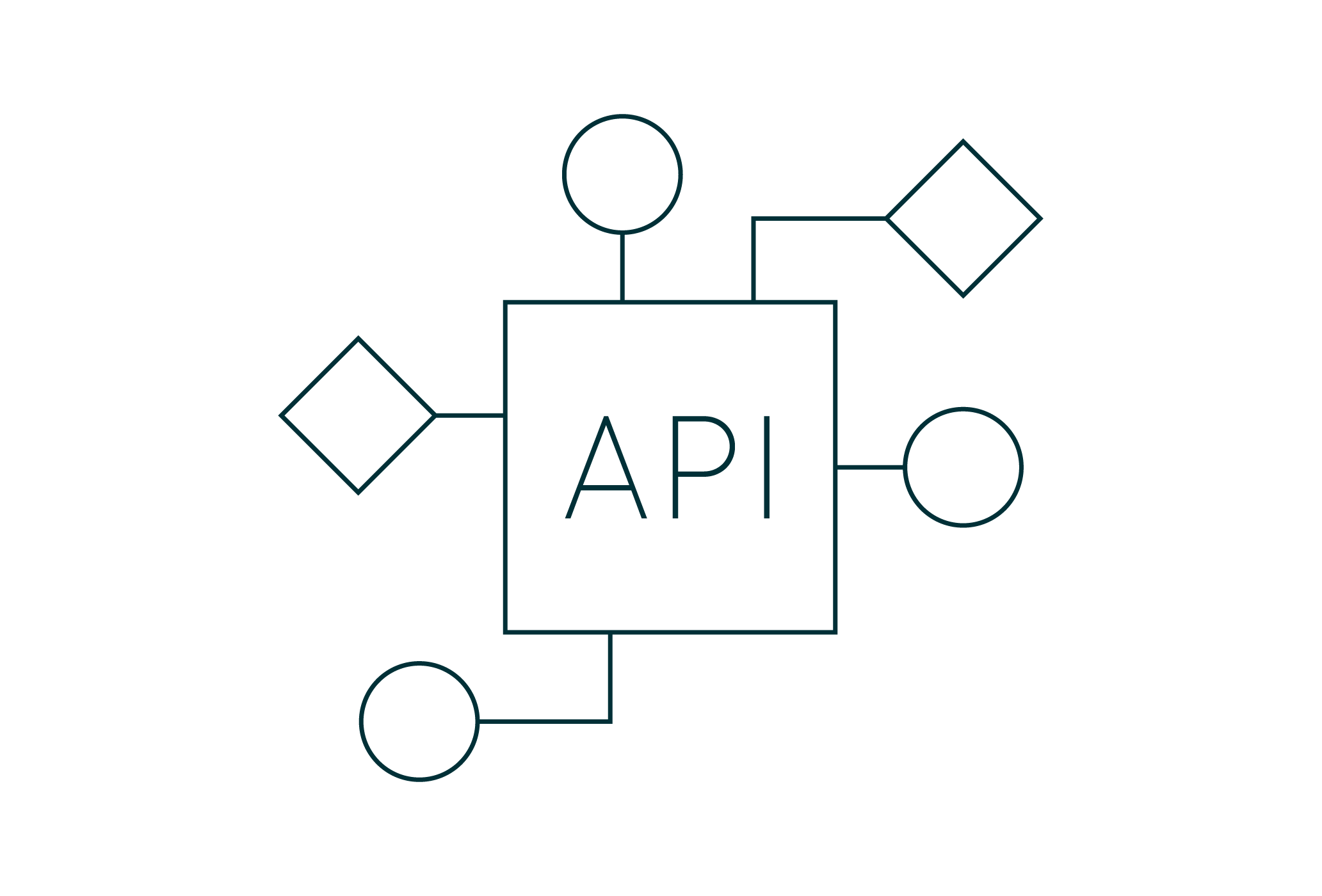 ct-mach-overview-icon-tex-media-api-first-H1400px.png