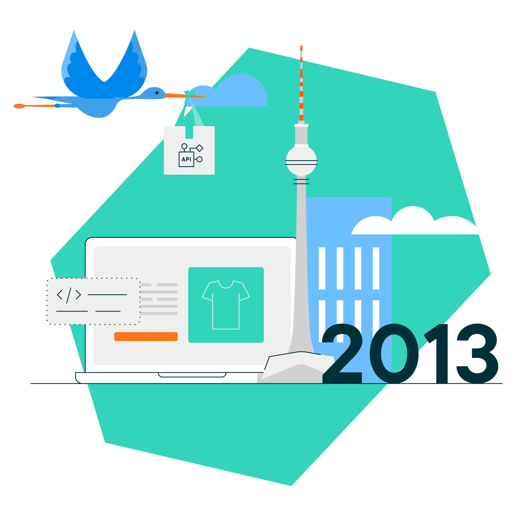 commercetools Company Our Journey first Headless Commerce Solution
