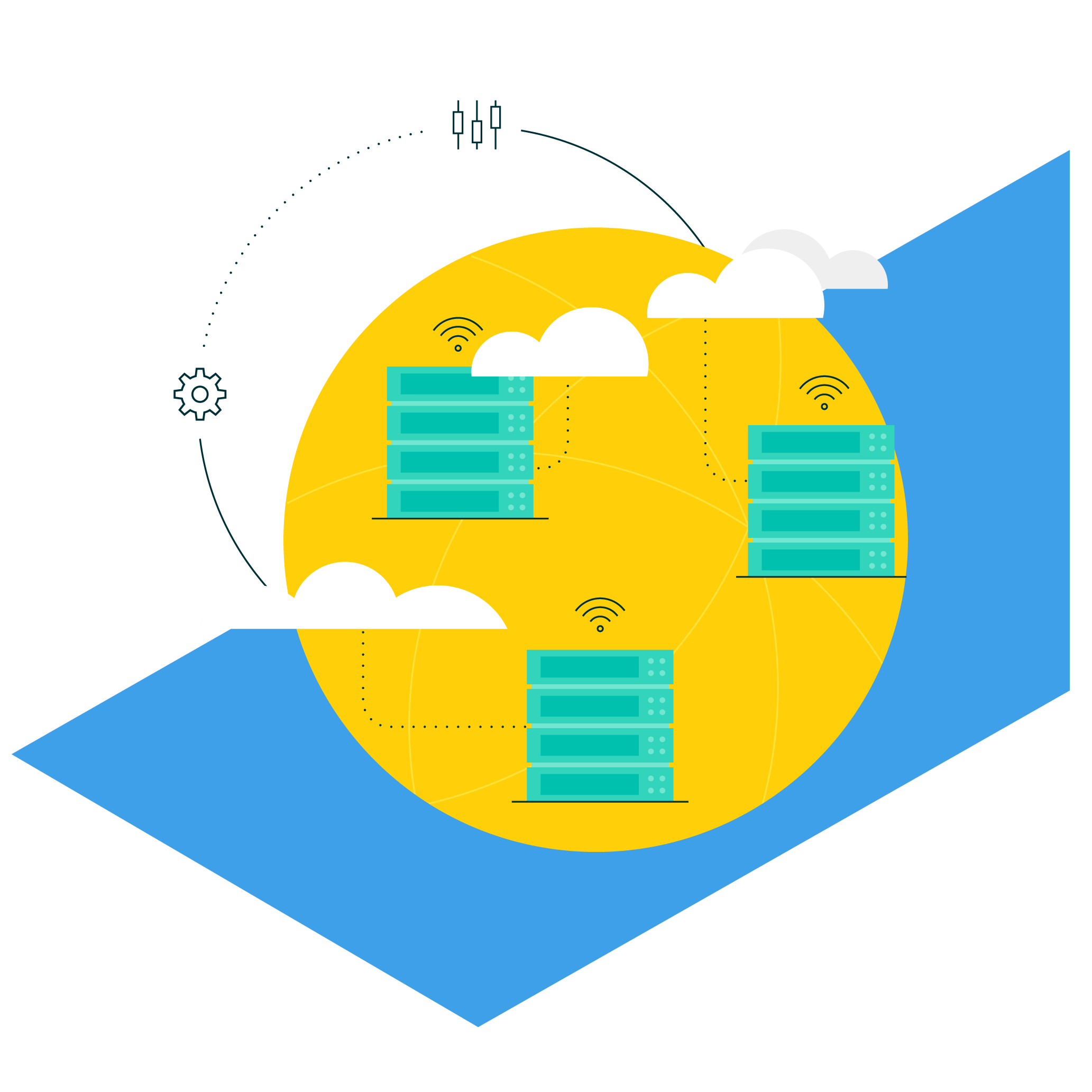 commercetools Technology Multi-cloud Maximum uptime & scalability