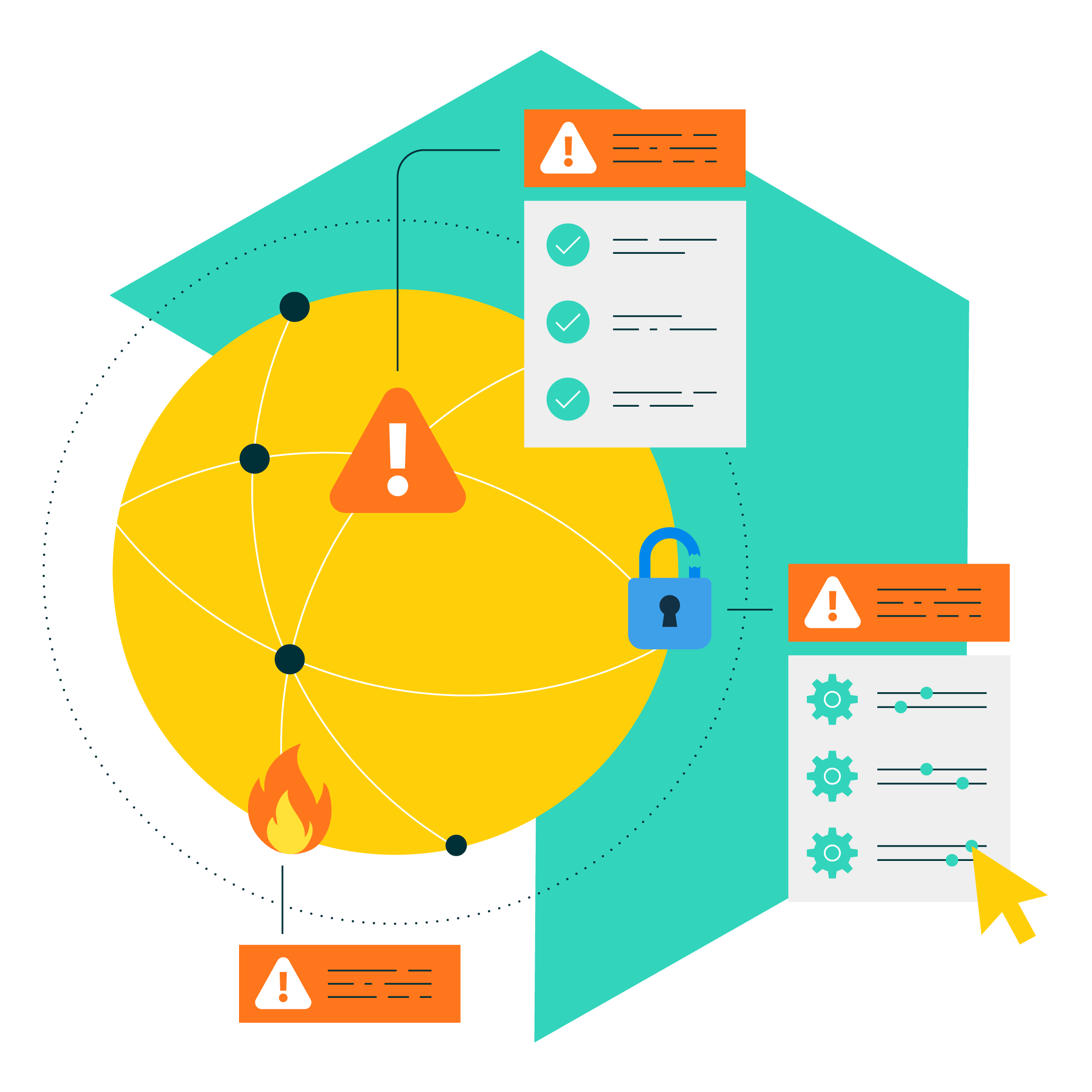 commercetools Technology Trust Center Business Continuity Management (BCM)