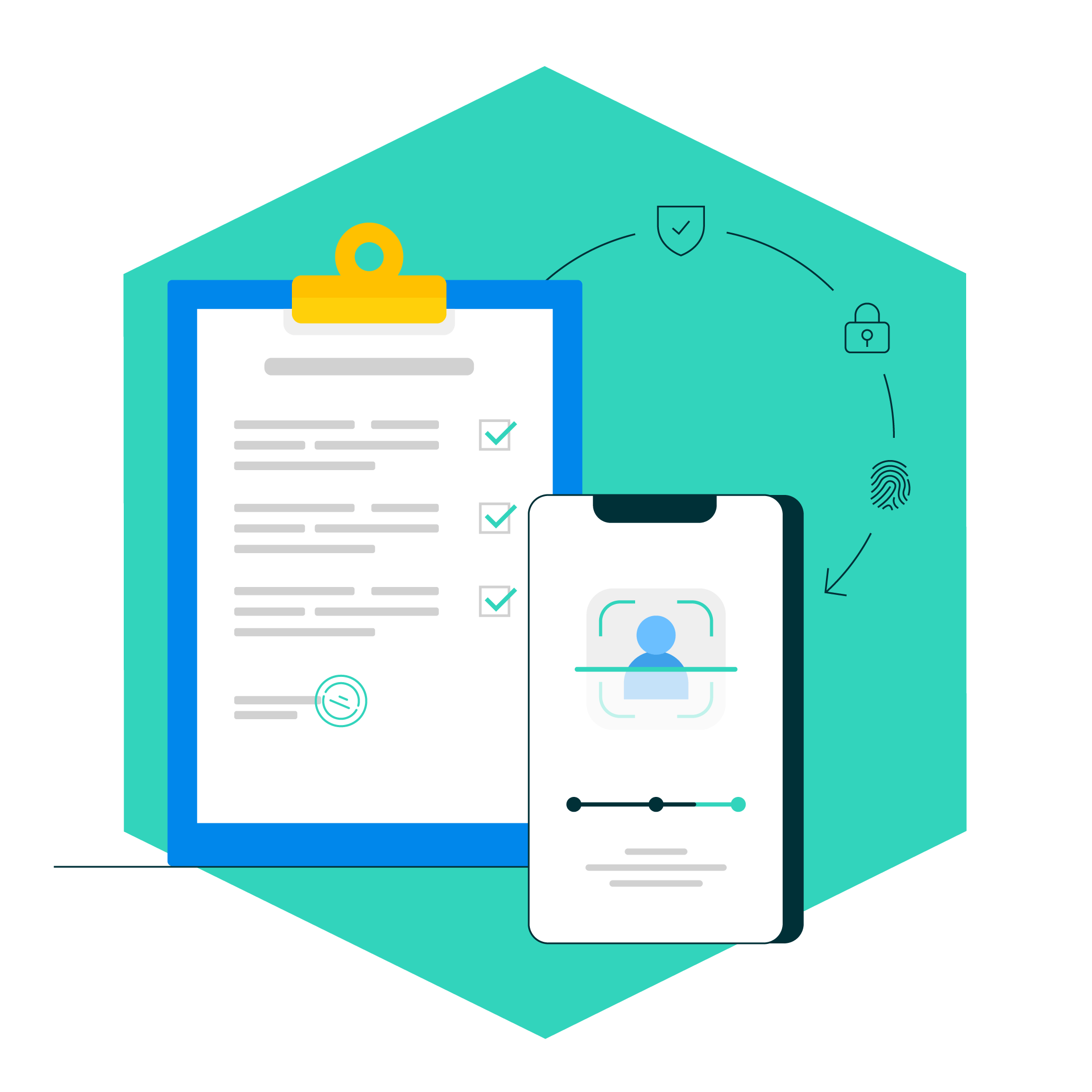 commercetools Technology Trust Center Compliance
