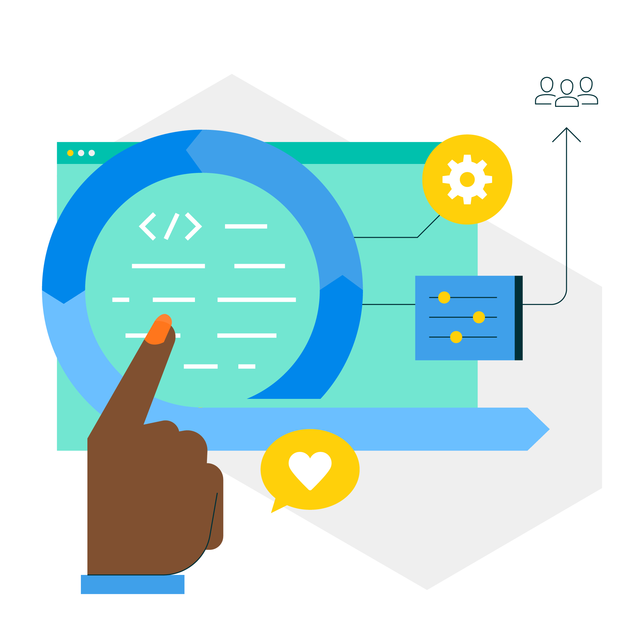 commercetools Career Engineering