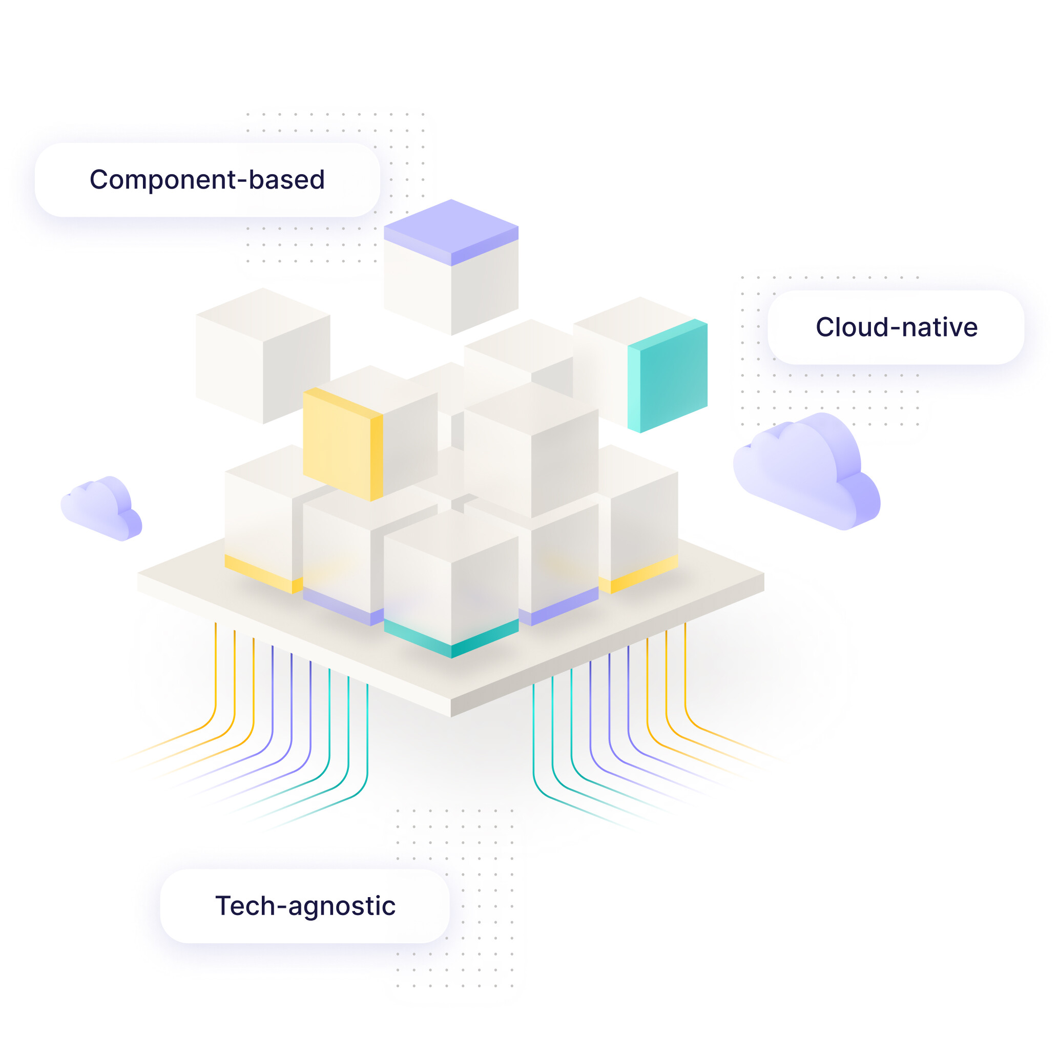 What makes a composable commerce platform truly composable?