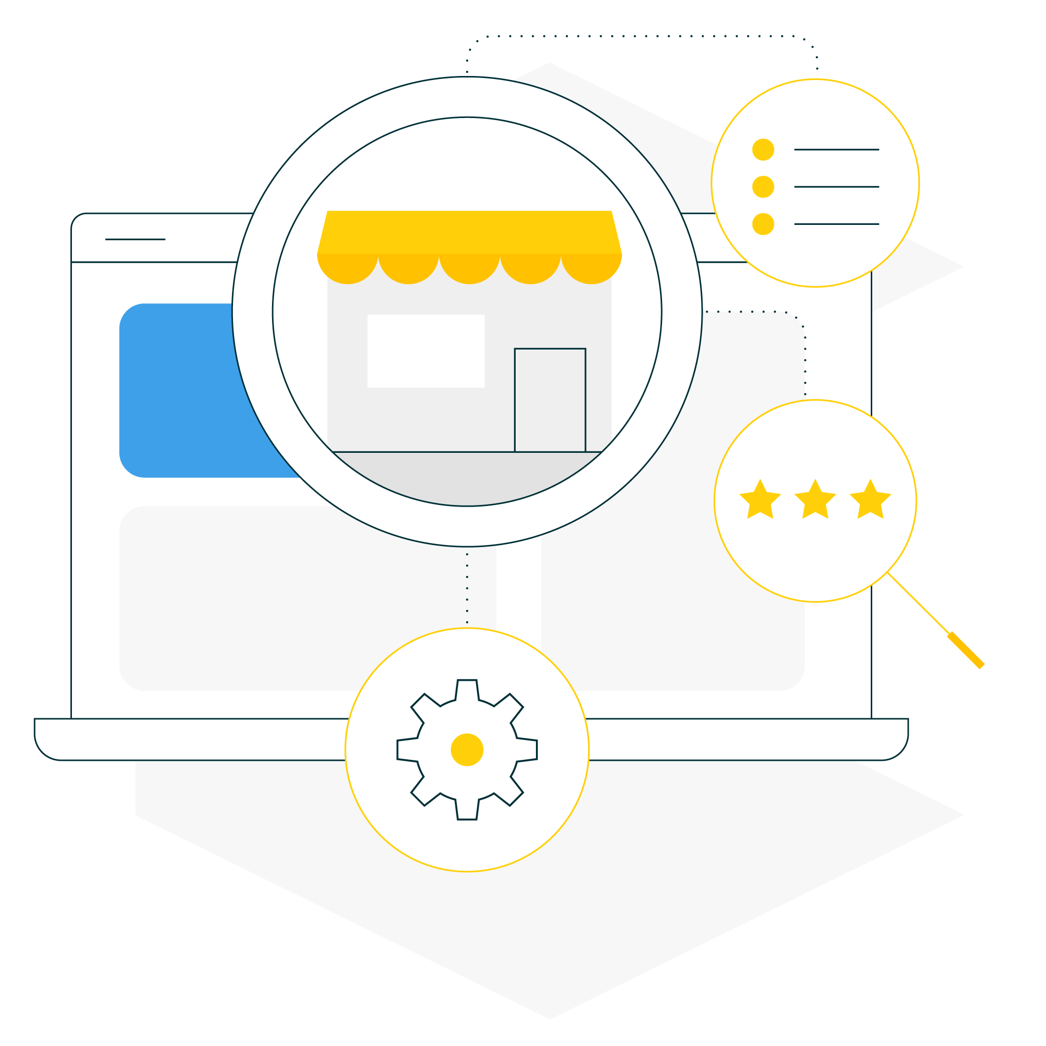 commercetools Features Business Tooling Merchant Center