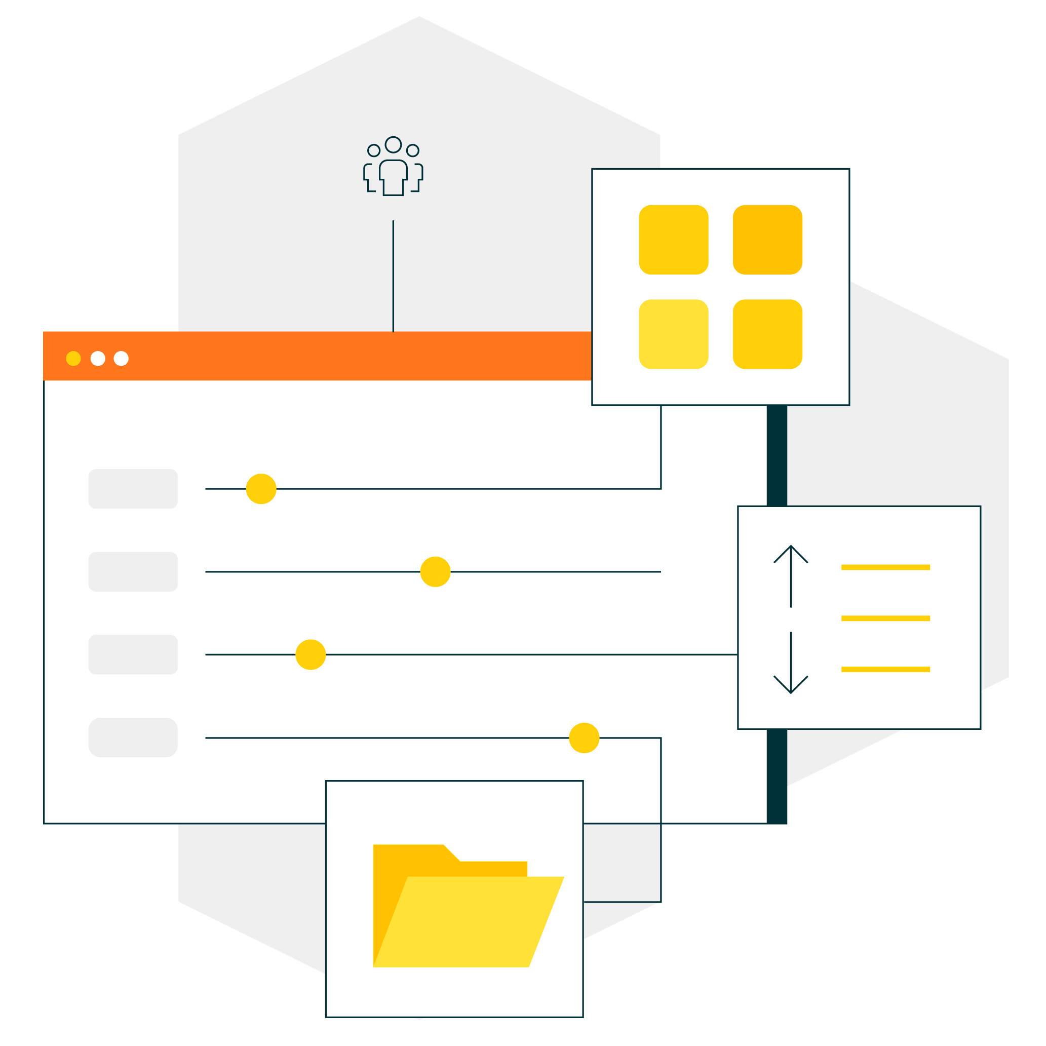 commercetools Features Business Tooling Configure & Customize