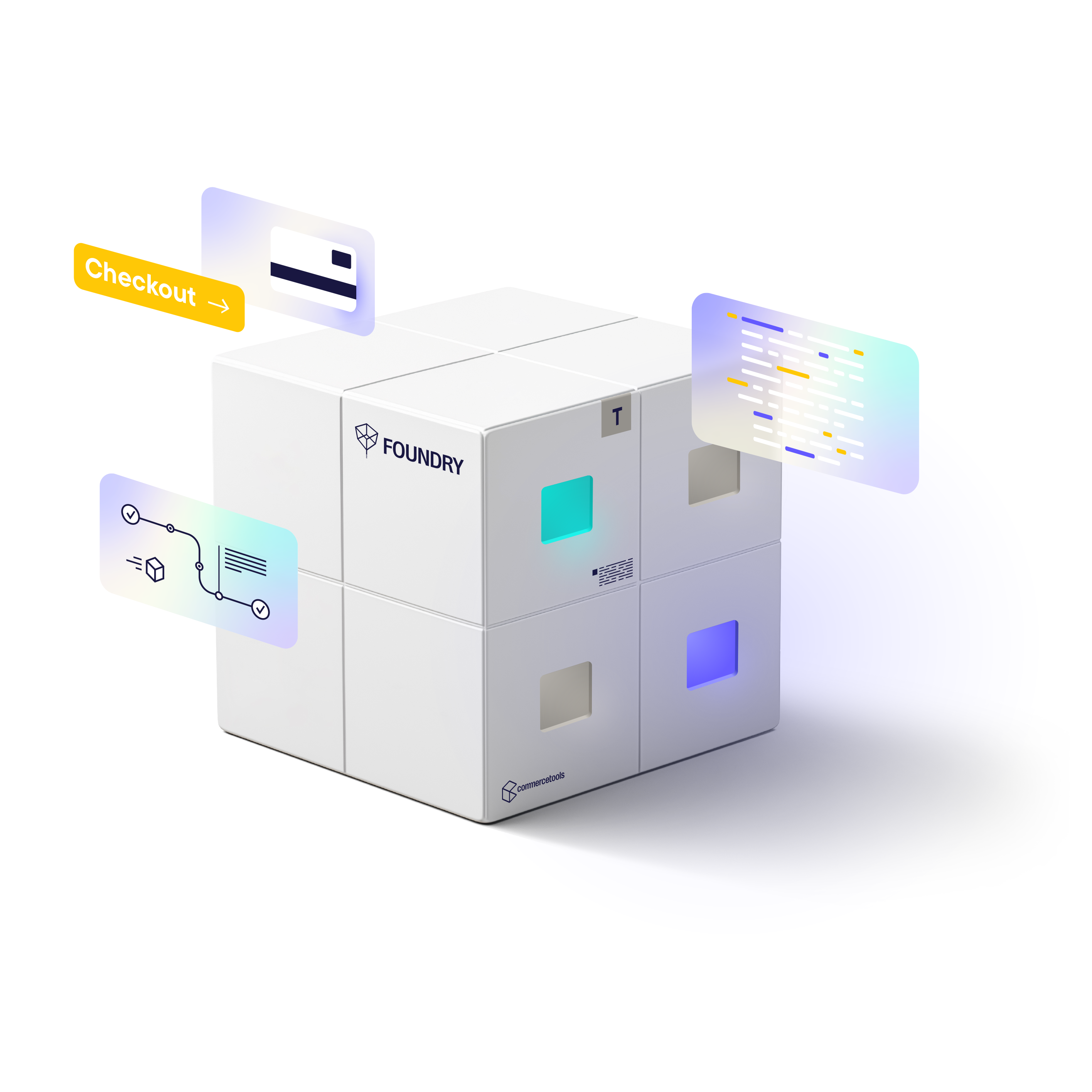 commercetools Foundry