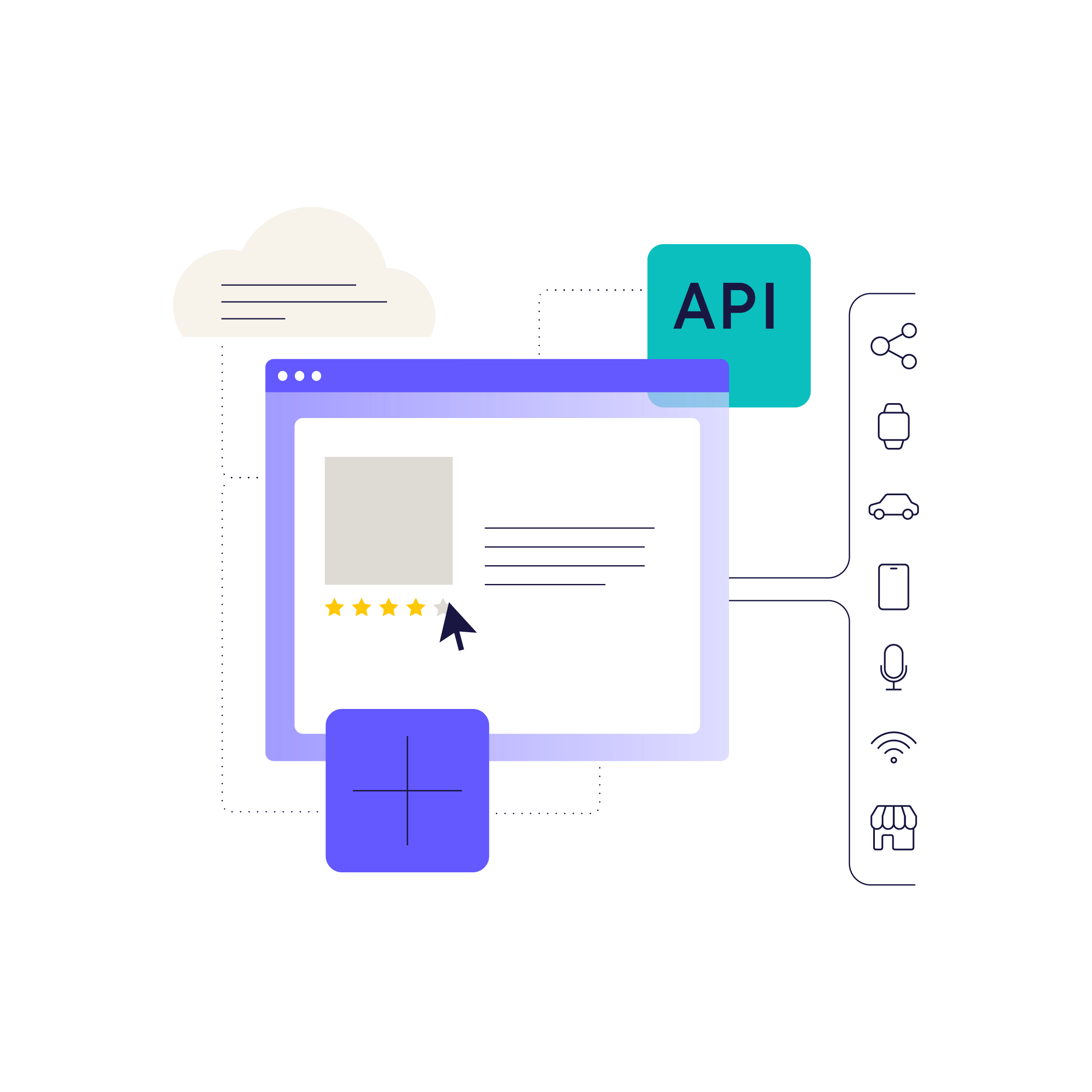 API