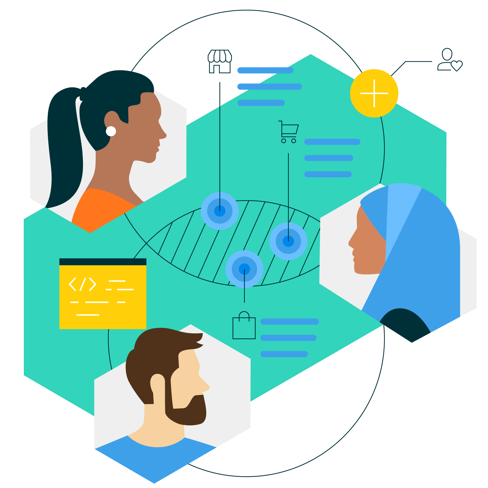 commercetools MACH Architecture Microservices alignment of Team & Commerce