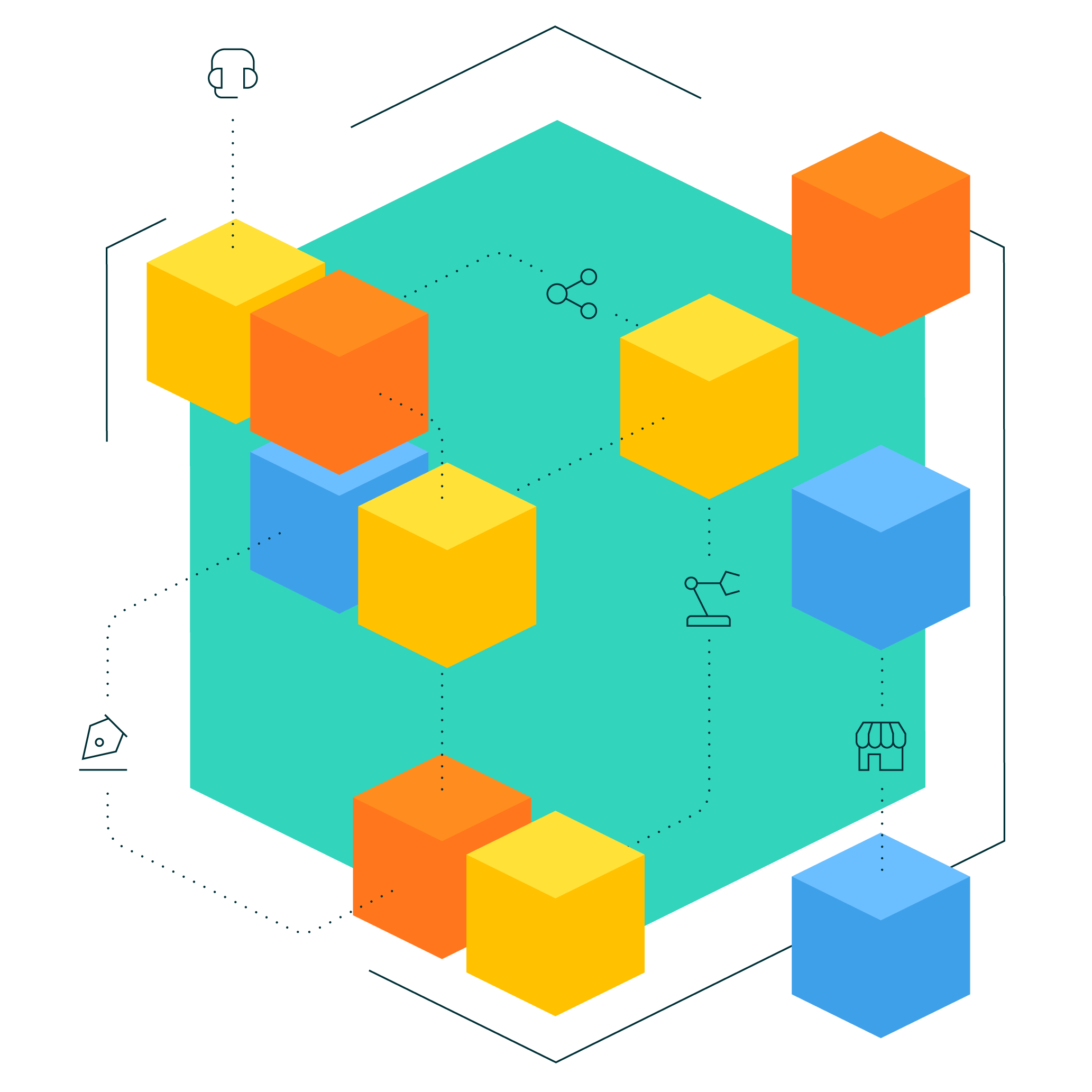 commercetools MACH Architecture Microservices Modularity & scalability