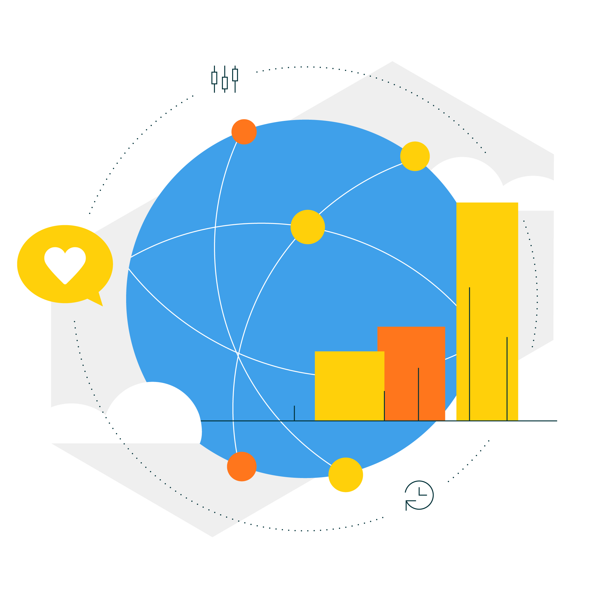 commercetools Mach Architecture Cloud-native Automatic Scaling