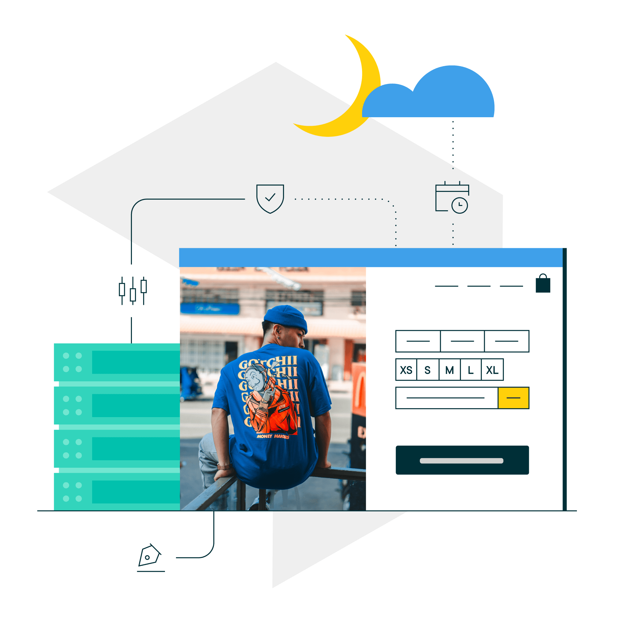 commercetools Mach Architecture Headless Commerce no Downtime