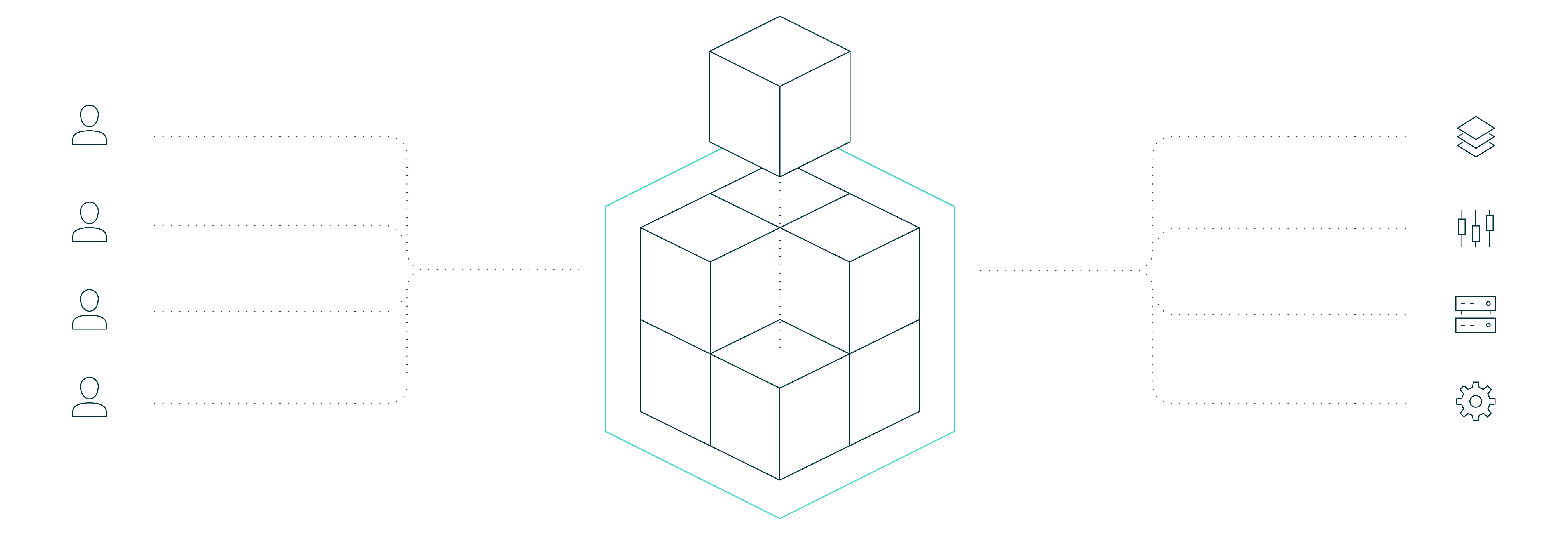 commercetools Technology Multi-tenant Multitenancy