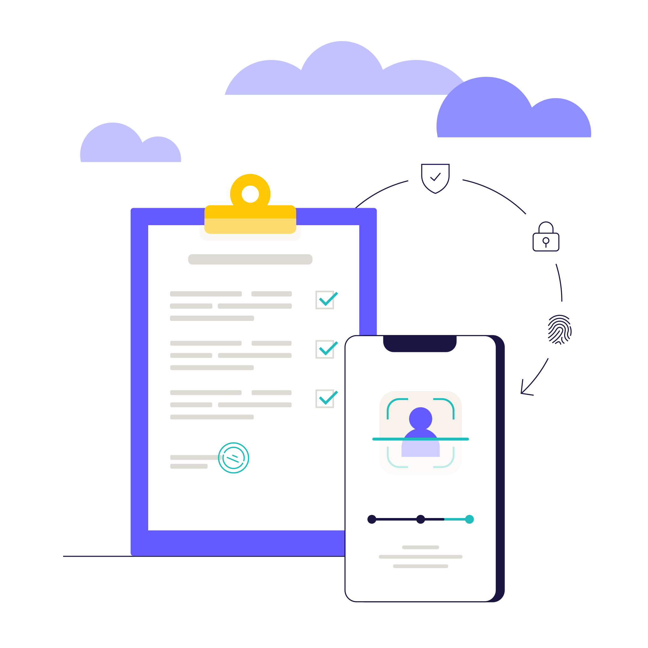 commercetools Technology Trust Center Compliance
