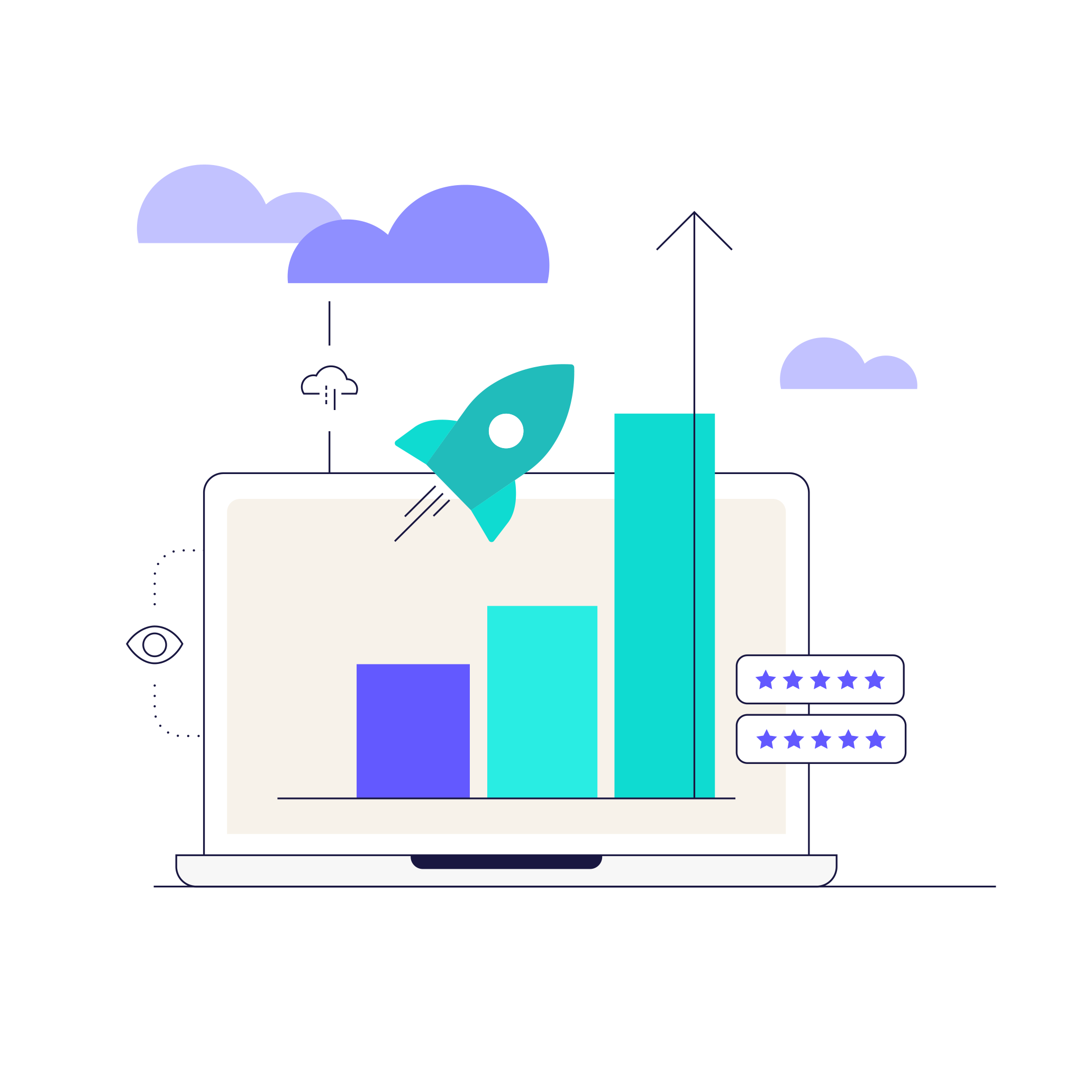 commercetools Technology Trust Center Performance Management