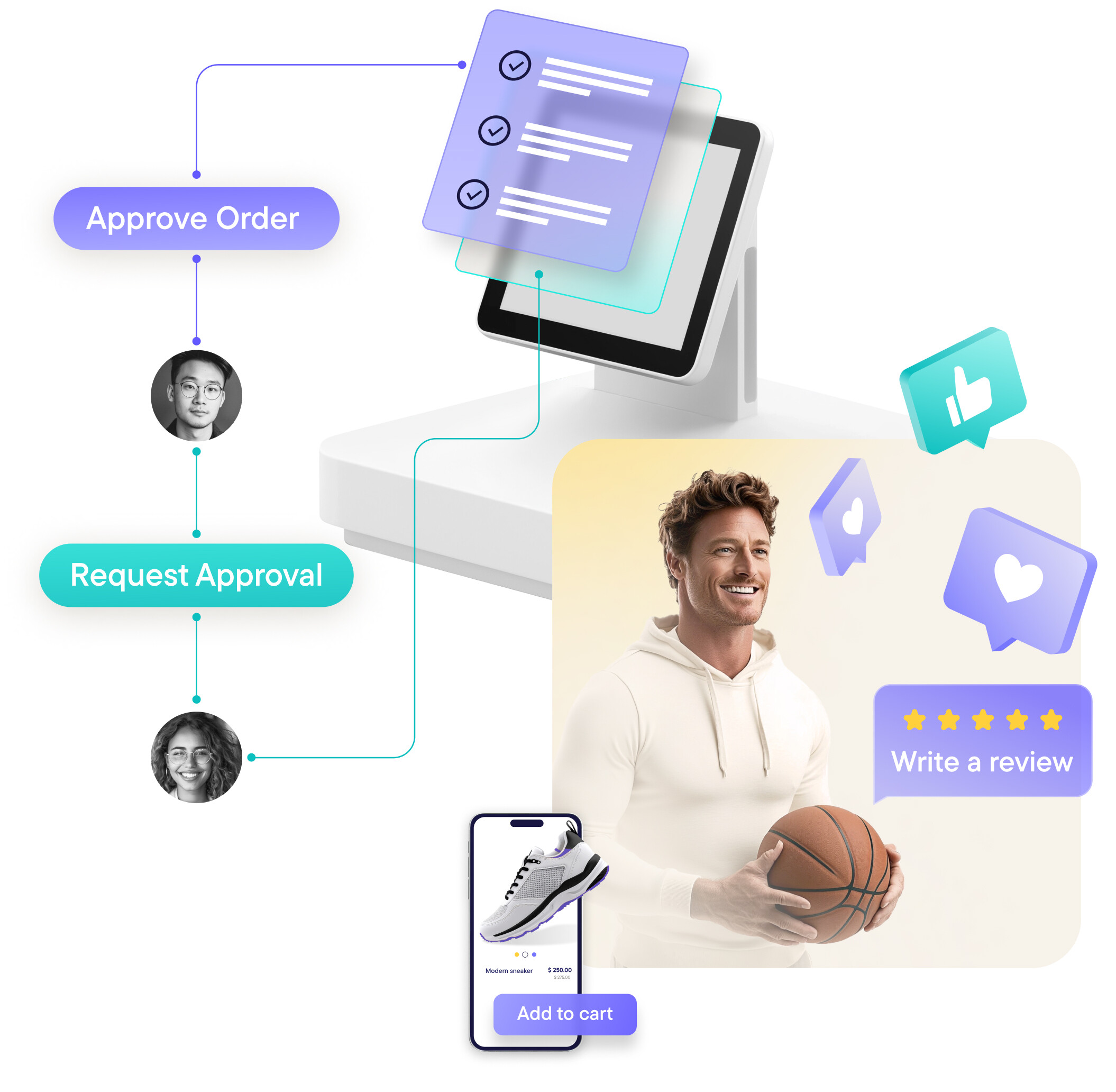 benefits of unified commerce